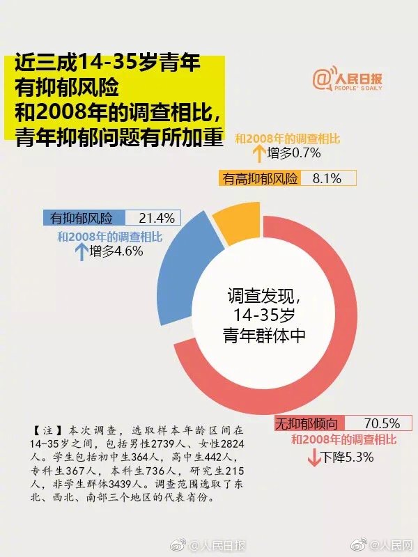 【國產91系列】全國鐵路今日估計發送旅客1630萬人次